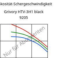 Viskosität-Schergeschwindigkeit , Grivory HTV-3H1 black 9205, PA6T/6I-GF30, EMS-GRIVORY