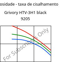 Viscosidade - taxa de cisalhamento , Grivory HTV-3H1 black 9205, PA6T/6I-GF30, EMS-GRIVORY