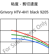 粘度－剪切速度 , Grivory HTV-4H1 black 9205, PA6T/6I-GF40, EMS-GRIVORY