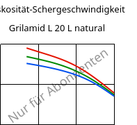 Viskosität-Schergeschwindigkeit , Grilamid L 20 L natural, PA12, EMS-GRIVORY