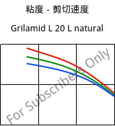 粘度－剪切速度 , Grilamid L 20 L natural, PA12, EMS-GRIVORY