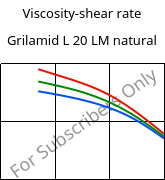Viscosity-shear rate , Grilamid L 20 LM natural, PA12, EMS-GRIVORY