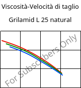 Viscosità-Velocità di taglio , Grilamid L 25 natural, PA12, EMS-GRIVORY