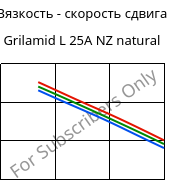 Вязкость - скорость сдвига , Grilamid L 25A NZ natural, PA12, EMS-GRIVORY