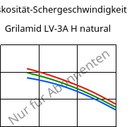 Viskosität-Schergeschwindigkeit , Grilamid LV-3A H natural, PA12-GF30, EMS-GRIVORY