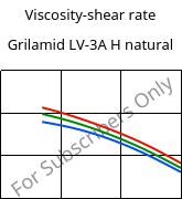 Viscosity-shear rate , Grilamid LV-3A H natural, PA12-GF30, EMS-GRIVORY