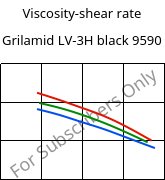 Viscosity-shear rate , Grilamid LV-3H black 9590, PA12-GF30, EMS-GRIVORY