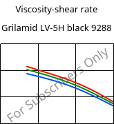 Viscosity-shear rate , Grilamid LV-5H black 9288, PA12-GF50, EMS-GRIVORY