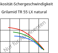 Viskosität-Schergeschwindigkeit , Grilamid TR 55 LX natural, PA12/MACMI, EMS-GRIVORY