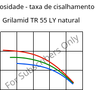 Viscosidade - taxa de cisalhamento , Grilamid TR 55 LY natural, PA12/MACMI, EMS-GRIVORY