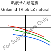  粘度せん断速度. , Grilamid TR 55 LZ natural, PA12/MACMI, EMS-GRIVORY