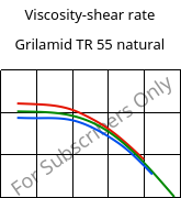 Viscosity-shear rate , Grilamid TR 55 natural, PA12/MACMI, EMS-GRIVORY
