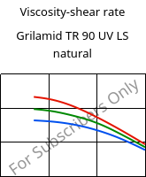 Viscosity-shear rate , Grilamid TR 90 UV LS natural, PAMACM12, EMS-GRIVORY