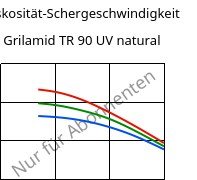 Viskosität-Schergeschwindigkeit , Grilamid TR 90 UV natural, PAMACM12, EMS-GRIVORY