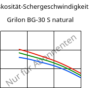Viskosität-Schergeschwindigkeit , Grilon BG-30 S natural, PA6-GF30, EMS-GRIVORY