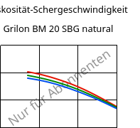 Viskosität-Schergeschwindigkeit , Grilon BM 20 SBG natural, PA*, EMS-GRIVORY