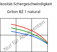 Viskosität-Schergeschwindigkeit , Grilon BZ 1 natural, PA6, EMS-GRIVORY