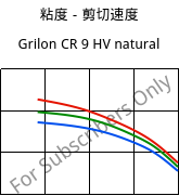粘度－剪切速度 , Grilon CR 9 HV natural, PA612, EMS-GRIVORY