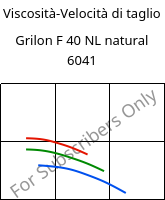 Viscosità-Velocità di taglio , Grilon F 40 NL natural 6041, PA6, EMS-GRIVORY