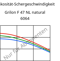 Viskosität-Schergeschwindigkeit , Grilon F 47 NL natural 6064, PA6, EMS-GRIVORY