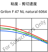 粘度－剪切速度 , Grilon F 47 NL natural 6064, PA6, EMS-GRIVORY