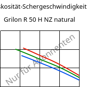 Viskosität-Schergeschwindigkeit , Grilon R 50 H NZ natural, PA6, EMS-GRIVORY