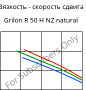 Вязкость - скорость сдвига , Grilon R 50 H NZ natural, PA6, EMS-GRIVORY