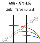 粘度－剪切速度 , Grilon TS V0 natural, PA666, EMS-GRIVORY