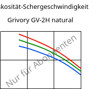 Viskosität-Schergeschwindigkeit , Grivory GV-2H natural, PA*-GF20, EMS-GRIVORY
