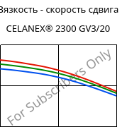 Вязкость - скорость сдвига , CELANEX® 2300 GV3/20, PBT-GB20, Celanese