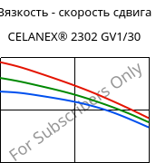 Вязкость - скорость сдвига , CELANEX® 2302 GV1/30, (PBT+PET)-GF30, Celanese