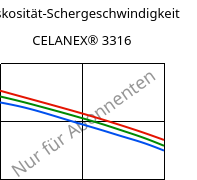 Viskosität-Schergeschwindigkeit , CELANEX® 3316, PBT-GF30, Celanese