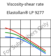 Viscosity-shear rate , Elastollan® LP 9277, (TPU-ALES), BASF PU