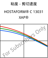 粘度－剪切速度 , HOSTAFORM® C 13031 XAP®, POM, Celanese