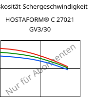 Viskosität-Schergeschwindigkeit , HOSTAFORM® C 27021 GV3/30, POM-GB30, Celanese