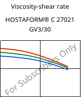 Viscosity-shear rate , HOSTAFORM® C 27021 GV3/30, POM-GB30, Celanese