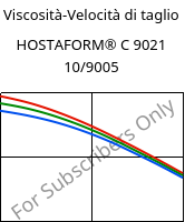 Viscosità-Velocità di taglio , HOSTAFORM® C 9021 10/9005, POM, Celanese