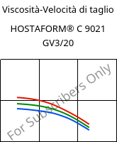 Viscosità-Velocità di taglio , HOSTAFORM® C 9021 GV3/20, POM-GB20, Celanese