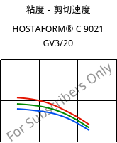 粘度－剪切速度 , HOSTAFORM® C 9021 GV3/20, POM-GB20, Celanese