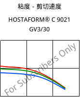 粘度－剪切速度 , HOSTAFORM® C 9021 GV3/30, POM-GB30, Celanese