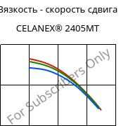 Вязкость - скорость сдвига , CELANEX® 2405MT, PBT, Celanese