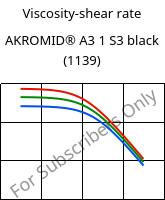 Viscosity-shear rate , AKROMID® A3 1 S3 black (1139), PA66, Akro-Plastic