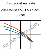 Viscosity-shear rate , AKROMID® A3 1 S3 black (2768), PA66/6, Akro-Plastic