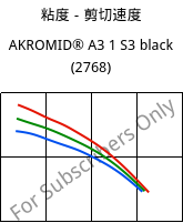 粘度－剪切速度 , AKROMID® A3 1 S3 black (2768), PA66/6, Akro-Plastic
