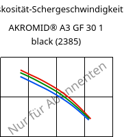 Viskosität-Schergeschwindigkeit , AKROMID® A3 GF 30 1 black (2385), PA66-GF30, Akro-Plastic