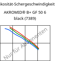 Viskosität-Schergeschwindigkeit , AKROMID® B+ GF 50 6 black (7389), PA6-GF50, Akro-Plastic