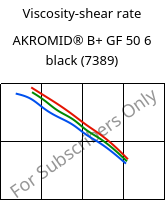 Viscosity-shear rate , AKROMID® B+ GF 50 6 black (7389), PA6-GF50, Akro-Plastic