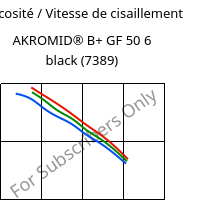 Viscosité / Vitesse de cisaillement , AKROMID® B+ GF 50 6 black (7389), PA6-GF50, Akro-Plastic