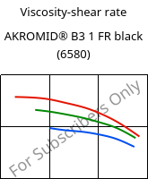 Viscosity-shear rate , AKROMID® B3 1 FR black (6580), PA6, Akro-Plastic