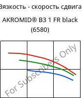 Вязкость - скорость сдвига , AKROMID® B3 1 FR black (6580), PA6, Akro-Plastic